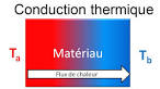 La conduction thermique