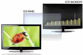 Image result for LCD LED TV