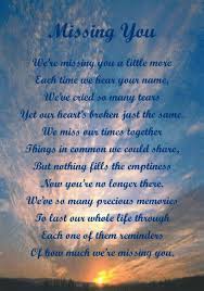 happy birthday quotes for brother in law who passed away - Google ... via Relatably.com