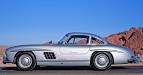 Production Summary Gull Wing Group