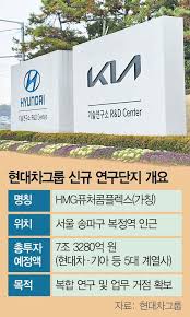 현대자동차그룹