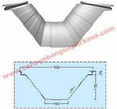 Hasil gambar untuk produk kencana truss
