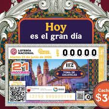 Resultados Lotería Nacional Sorteo Mayor