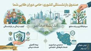 صندوق بازنشستگی کشوری؛ درگاه خدمات الکترونیک + جدیدترین اخبار و تسهیلات ۱۴۰۵