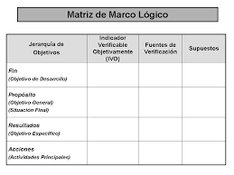 Resultado de imagen para matriz de marco logico de TIC educativo