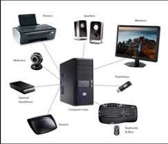 Image result for pictures of computer parts