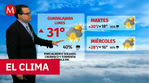 Clima de hoy lunes 11 de mayo de 2026 | Pronóstico con Nelson Valdez