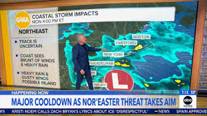 6abc Philadelphia - News update