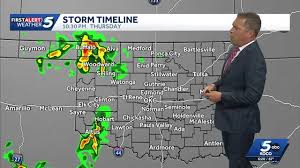 UPDATES: Storms continue to fire off across western Oklahoma