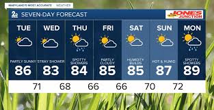 WMAR 2 News Baltimore - News update