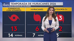 Temporada de huracanes 2026 en Florida: ¿Cuántos ciclones se pronostican?