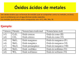 Resultado de imagen para oxido nomenclatura