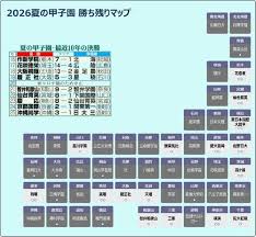 日刊スポーツ