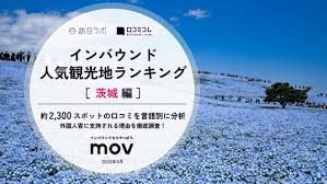 毎日新聞 - News update