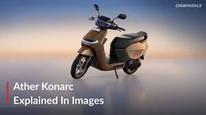 ZigWheels.com