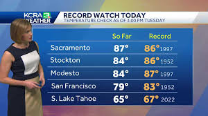 Sacramento Hits Record High Before Cooler, Wetter Weather Arrives