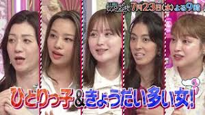日本テレビ - News update