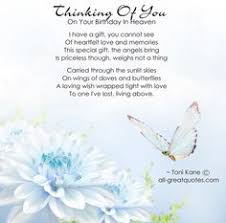 Birthday in Heaven Poem for Mom | Happy-Birthday-My-Angel-Mother ... via Relatably.com