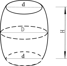 Znalezione obrazy dla zapytania beczka