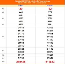 thethaovanhoa.vn - News update