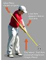 Top Golf Swing Tips HowStuffWorks