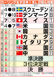 News source: Yahoo!ニュース