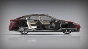 Image result for TESLA