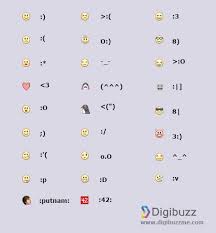 Image result for facebook emoticons