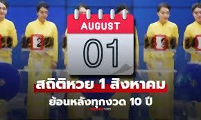 Sanook.com - News update