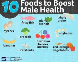 healthy diet for men