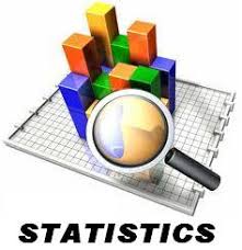 Statistics A