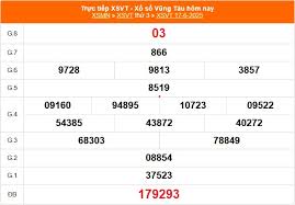 thethaovanhoa.vn - News update