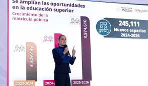 Educacion Superior 2026