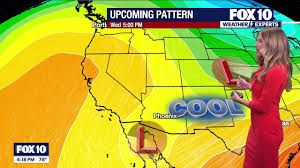 Arizona Weather: Cool Down, Showers, and Wind Gusts Expected