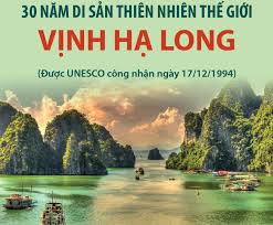 30 năm Di sản Thiên nhiên thế giới Vịnh Hạ Long