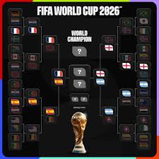 Messi vs Kane - Mbappé vs Yamal... World Cup's "Historic Semi-Final Matchups" Confirmed