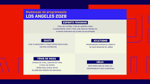 Jogos Olímpicos LA 2028: conheça os estádios que receberão o futebol