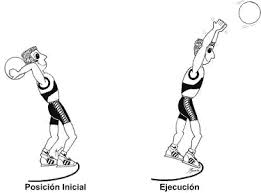Resultado de imagen de prueba física de fuerza