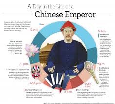 英和画像辞典：(emperor,)の関連画像一覧！ – おもしろい英文法