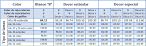 Ventanas pvc online precios