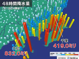 台風一過