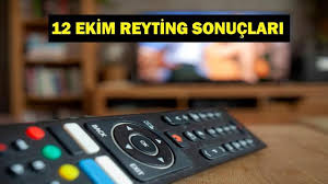 CNN Türk - News update