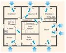 CSTC - Ventilation des Logements -