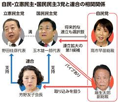 朝日新聞 - News update