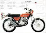 Suzuki Motor of America, Inc