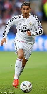Image result for cristiano ronaldo
