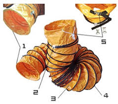 Image result for DUCT HOSE