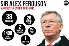 Sir Alex Ferguson High Resolutions Wallpaper - Sir-Alex-Ferguson-HD-Wallpapers