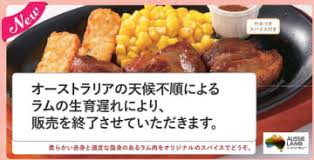 千葉テレビ放送 - News update