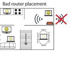 Tips Optimalisasi Jaringan Wi-Fi